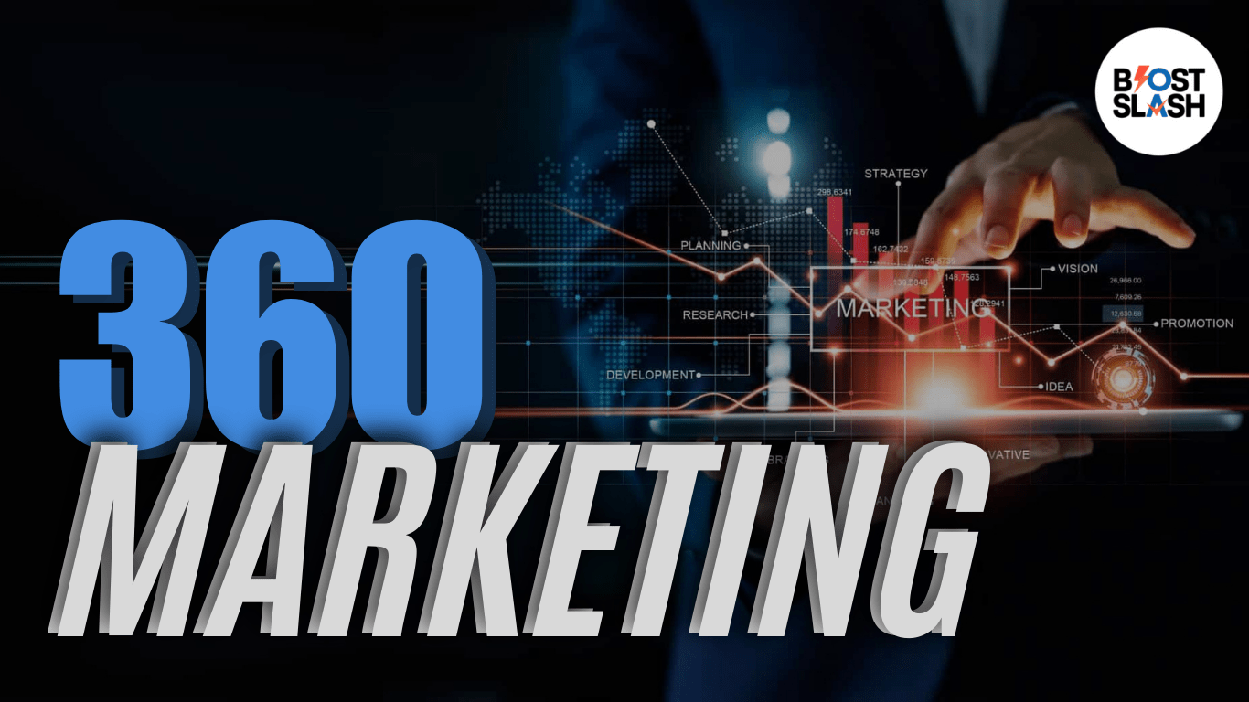 360 marketing